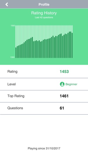 Backgammon Trivia(圖4)-速報App