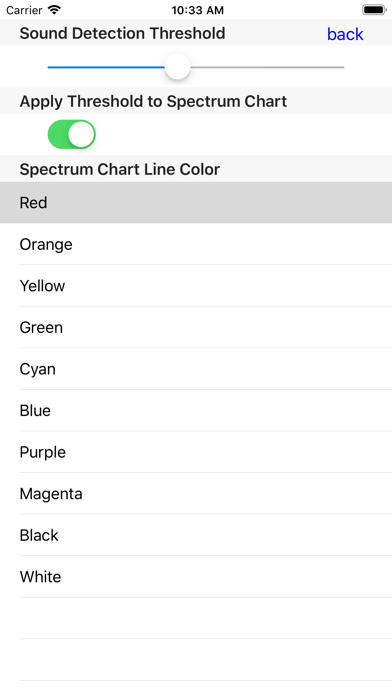 Tonegraph 楽器用チューナーのおすすめ画像9