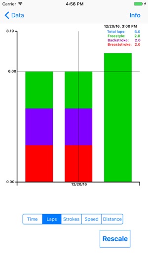 Lap Swim(圖2)-速報App