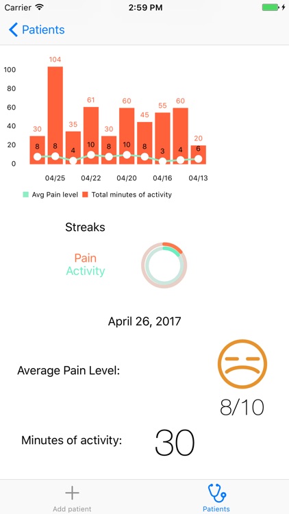 Les Pain screenshot-3