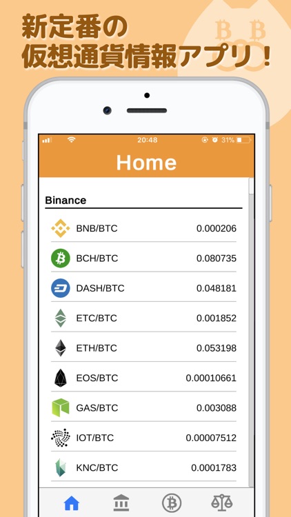 Cryptopippi - Bitcoin/Altcoin