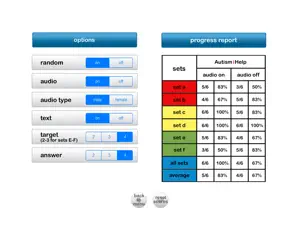 Autism iHelp-Comprehension SLP screenshot #5 for iPad