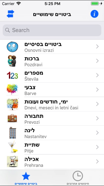 Useful Hebrew Slo phrases