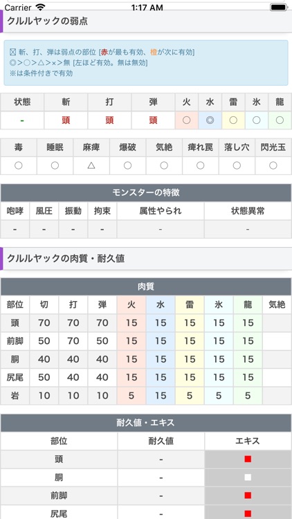 攻略情報 for モンスターハンターワールド MHW screenshot-3