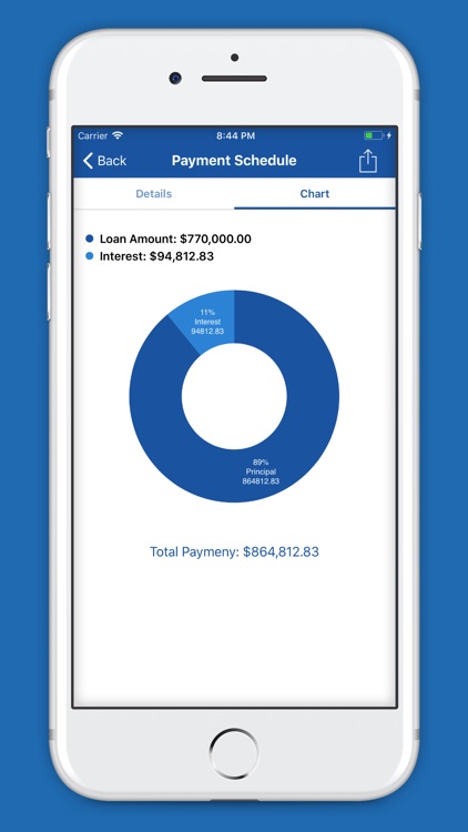 EMI Calculator - Loan Planner screenshot-4