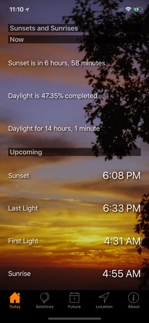 Sunset and Sunrise Times