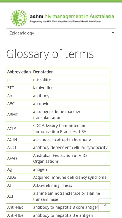 HIV Management in Australasia screenshot-4