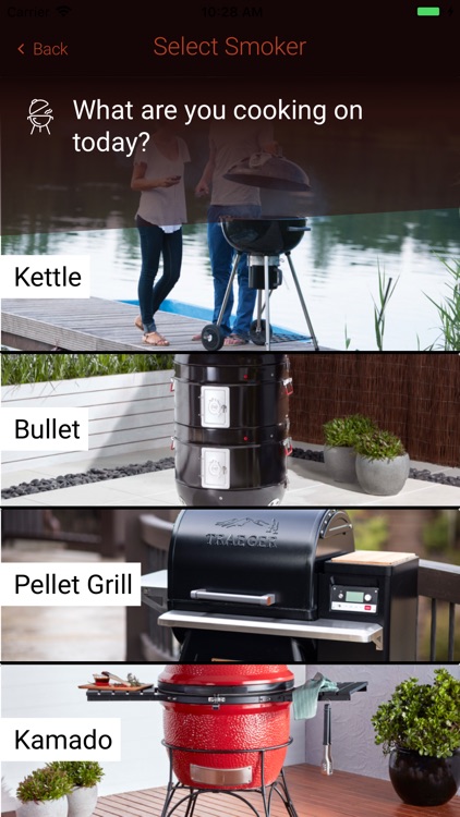 Prosmoke Pitmaster
