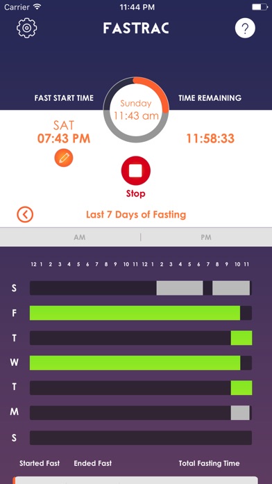 Fastrac Fasting App screenshot 2