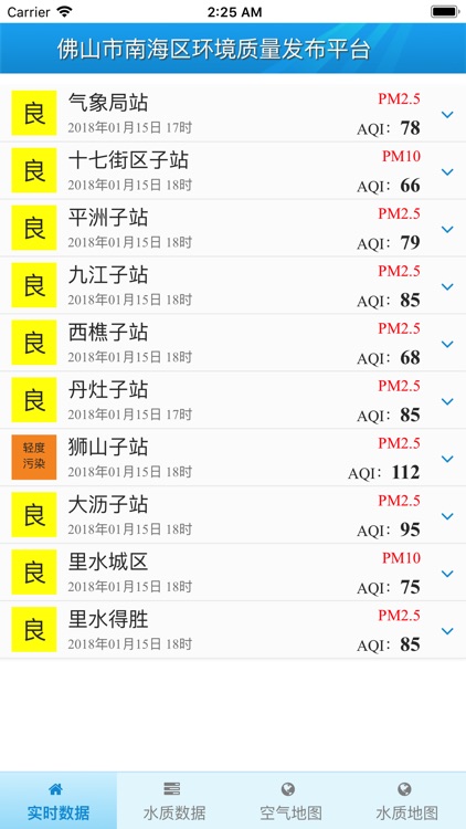 南海区环境质量