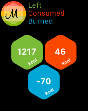 ‎Calorie Counter & Carb Manager Screenshot