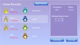 Game screenshot Penguin Jump Multiplication hack