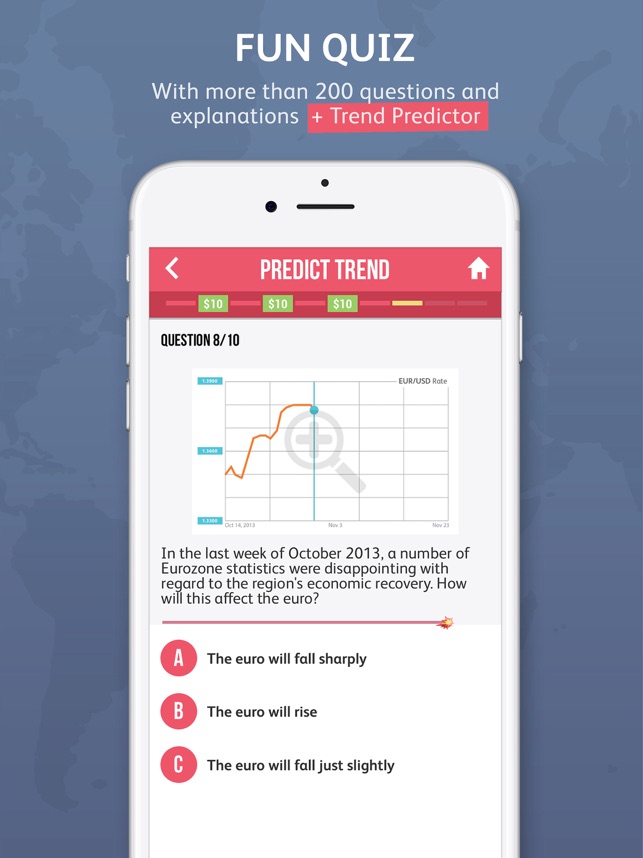 Forex Trading For Beginners On The App Store - 