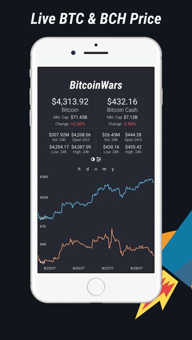 BitCoinWars: BitCoin Moon Race screenshot 2