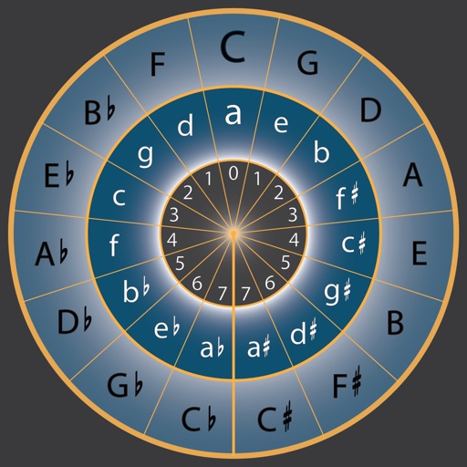 Circle of 5ths HD