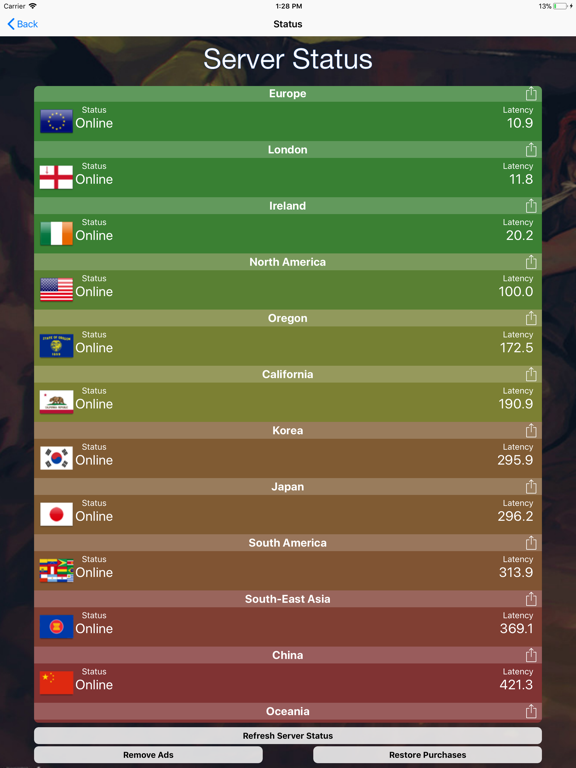 Screenshot #4 pour Server Status for PUBG Mobile