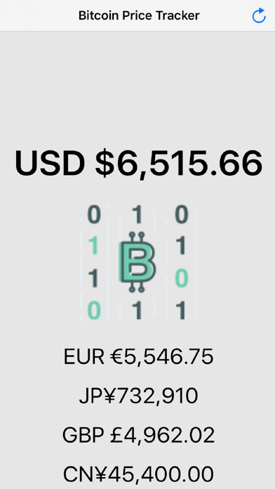 Screenshot #2 pour BitCoin-Price-Tracker