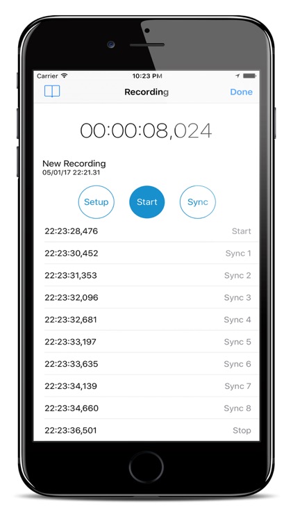 SensorMeter