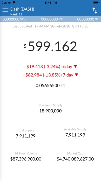 Dash Price (Dash)