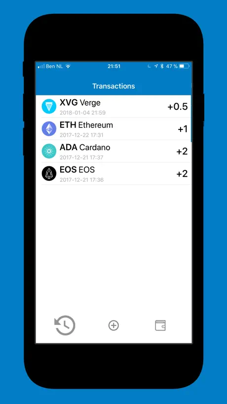 Crypto Journal