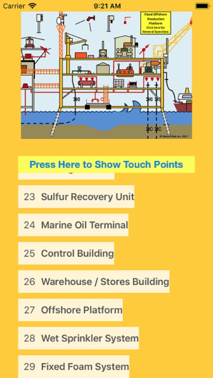 Process Safety PGI
