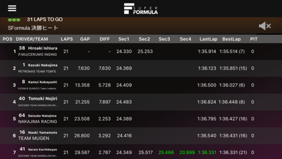 SUPER FORMULA Officia... screenshot1