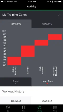 Game screenshot Radar Pace hack