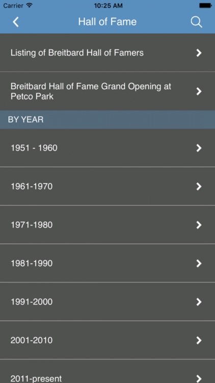 San Diego Hall of Champions