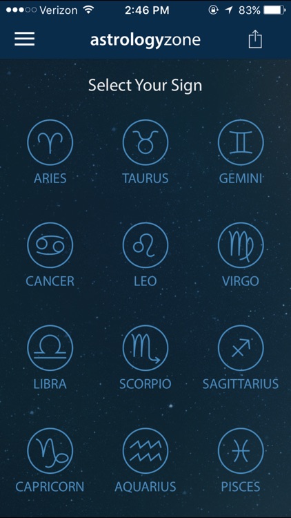 Daily Horoscope Astrology Zone