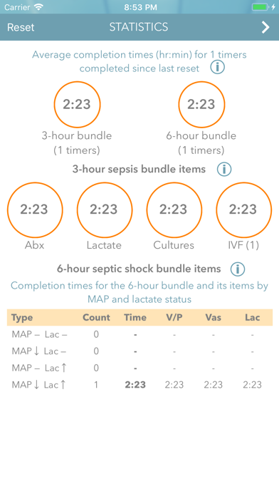 Sepsis Timerのおすすめ画像5