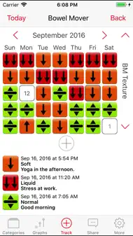 Bowel Mover Pro - IBS Tracker iphone bilder 3