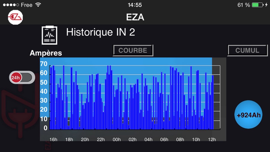 #2. EZA (iOS) 由: Sunroad Equipment