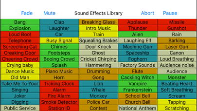 Remote Control For Sound Byte Cart Machine Programのおすすめ画像1