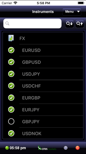 CFDs Markets by ActForex(圖5)-速報App