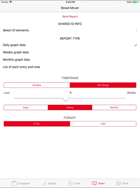 VLINK Sales