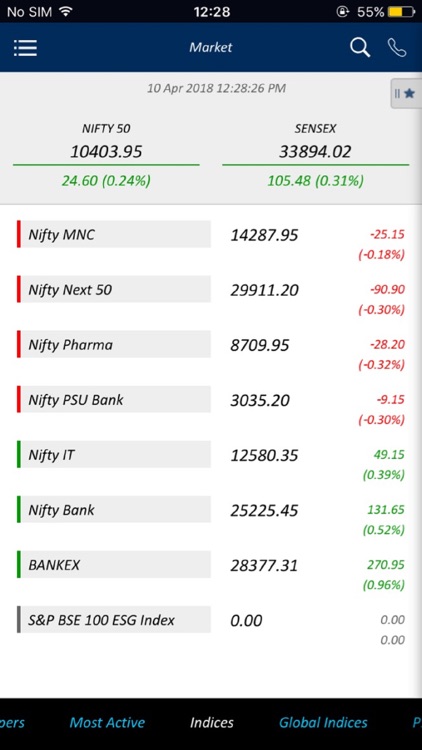 Alankit Easy Trade Wave screenshot-5