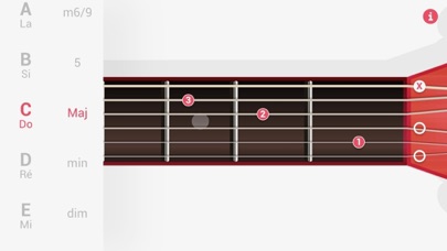 Screenshot #1 pour Mes accords de guitare
