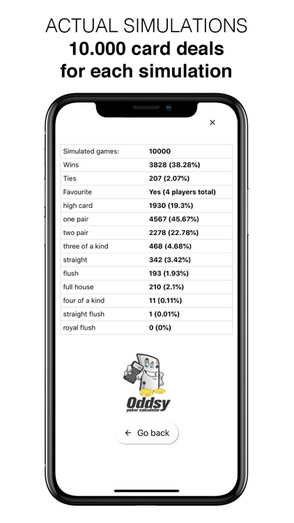 Oddsy - Poker Calculator
