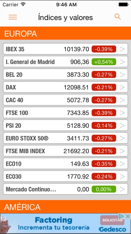 elEconomista.es Bolsa