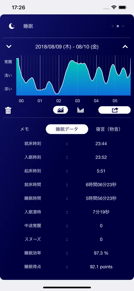 Vitalbook Pro - ヘルスケア & フィットネス