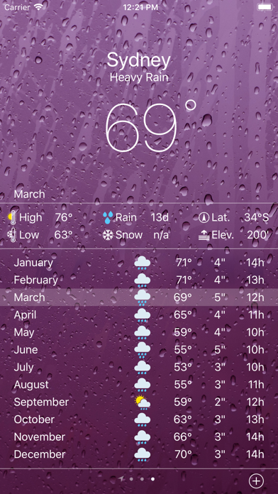 Climate - Weather Averages Screenshot