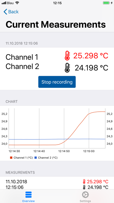 DEGraphBlue Screenshot