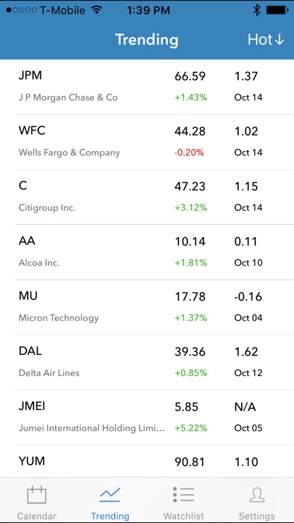 EarningShark-Earnings Calendar