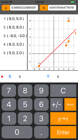 Least Squares Calculator(圖2)-速報App