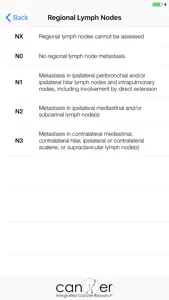 Lung Cancer TNM Staging Tool screenshot #4 for iPhone