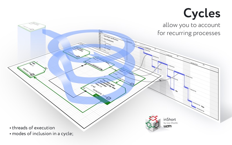 inshort problems & solutions and troubleshooting guide - 3