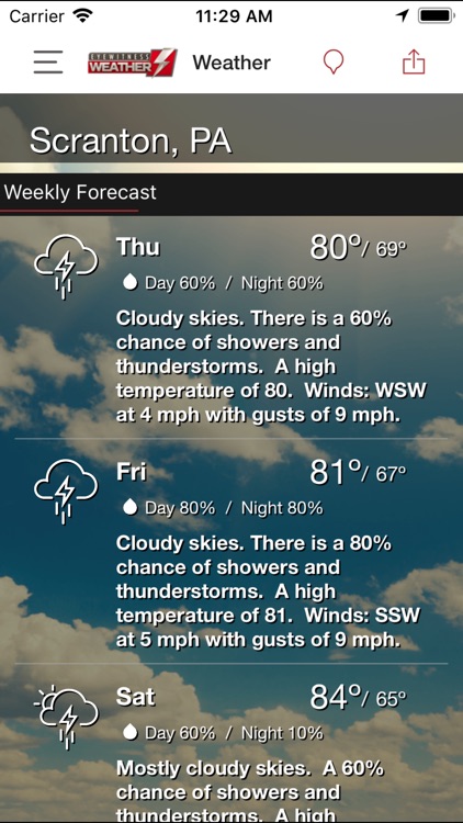 Eyewitness Weather WBRE WYOU
