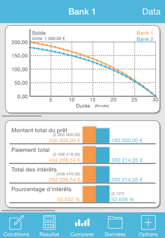 ローン計算 iLoan Calc screenshot 4