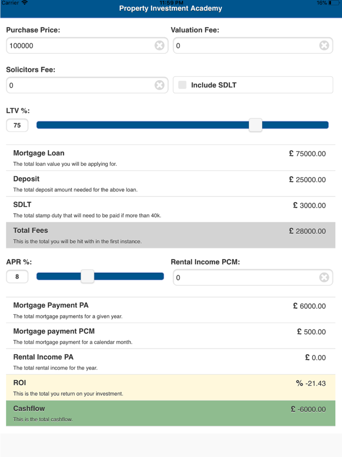 Property Investment Academy