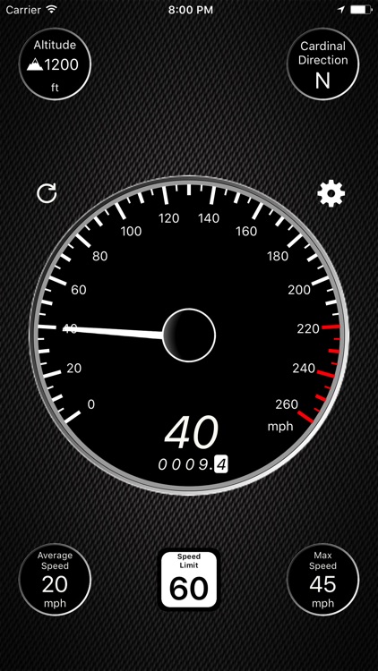 Speed Limit. GPS Speedometer